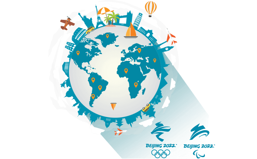 在卡塔尔连接到中国vpn - 大陆VPN